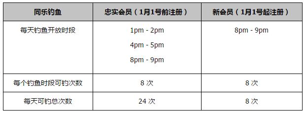 滕哈赫的命运可能取决于能否重新激活拉什福德《卫报》发文表示，滕哈赫的命运可能取决于能否重新激活拉什福德。